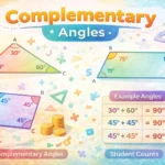 Complementary Meaning in Geometry