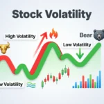 Volatile Mean in Stocks