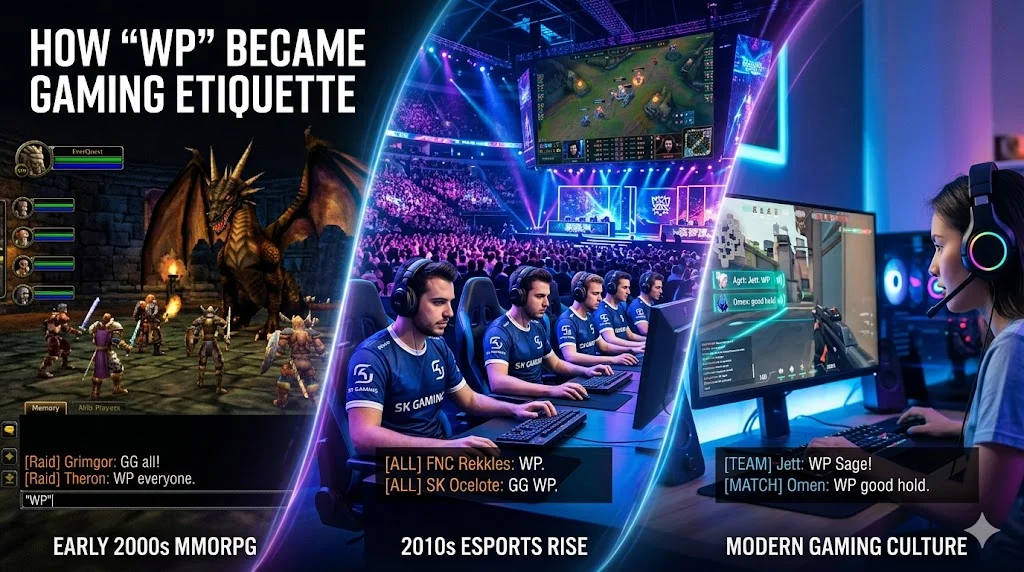 Origin of WP in Gaming