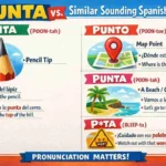 “Punta” Mean in Spanish as a Cuss Word