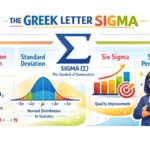 What Does Sigma Mean