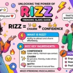 What Does Rizz Mean